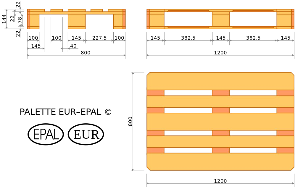 Euro Pallet